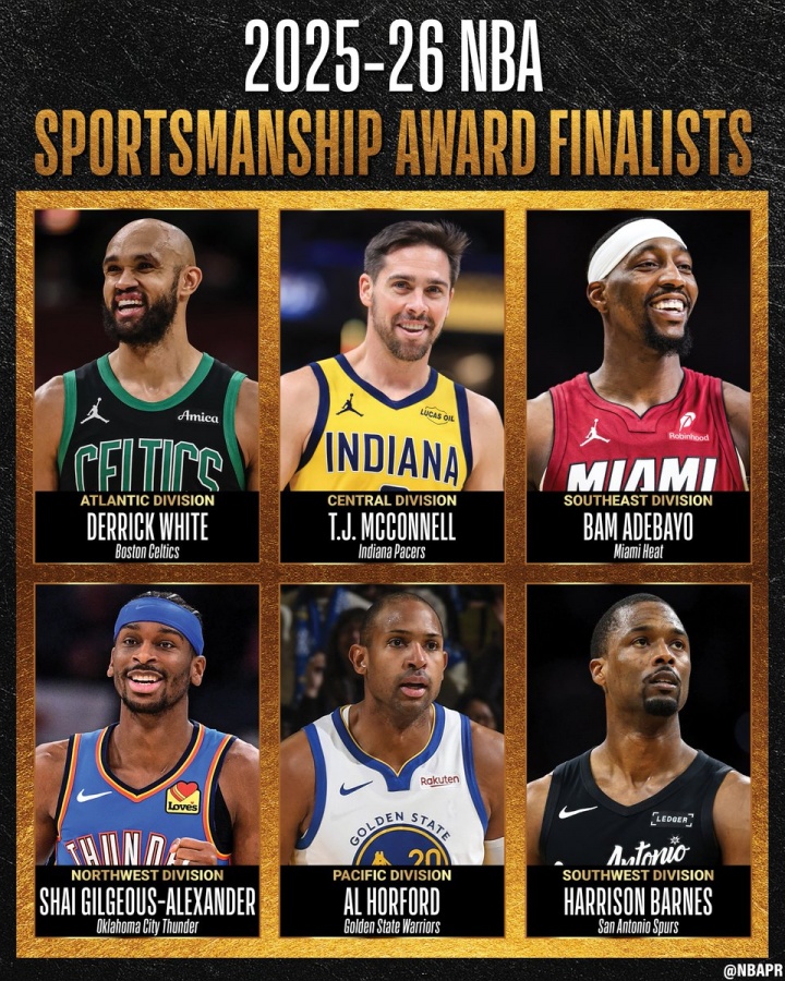 开云登录-NBA官宣体育道德风尚奖候选:SGA&阿德巴约&麦康纳&霍福德等共6人